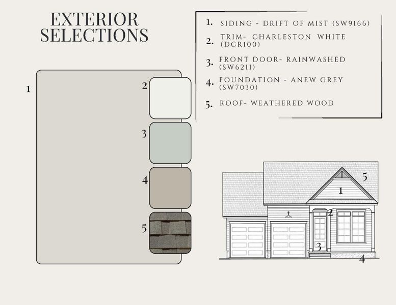 Image 7 of a home in .