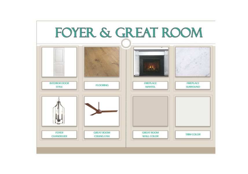 Sample of building materials used in homes in Terrapin, Leland (Image 5).