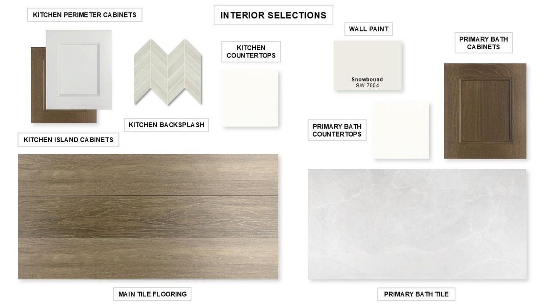 Sample of building materials used in homes in Marvida 55' - Gated, Cypress (Image 16).