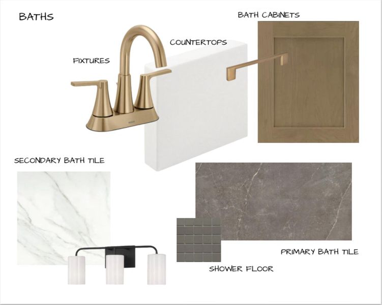 View of a document with a collage of images