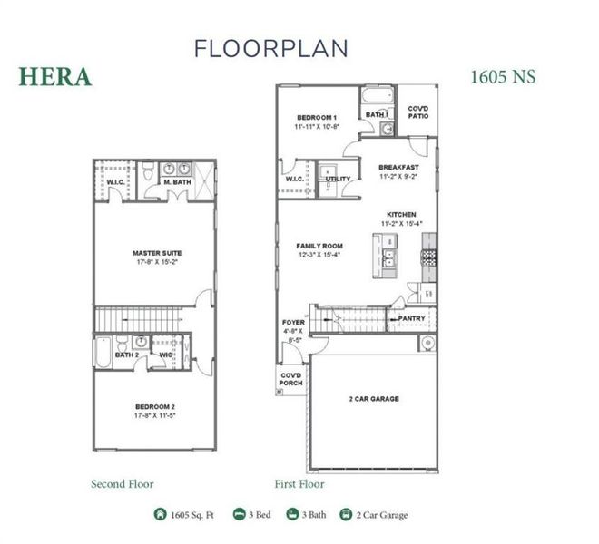 Hera Floorplan