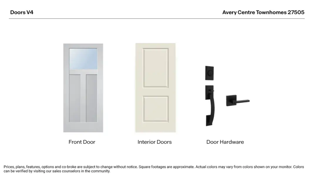 Sample of building materials used in homes in Avery Centre, Round Rock (Image 54).