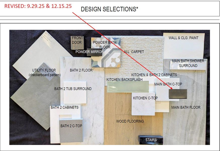 Representative photo of design selections for 3416 Brocco Road