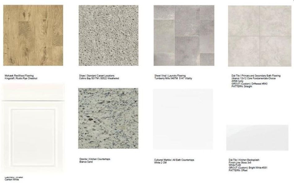 Sample of building materials used in homes in Rosewood Farm, Lawrenceville (Image 25). Sample of building materials used in homes in Rosewood Farm, Lawrenceville (Image 25).