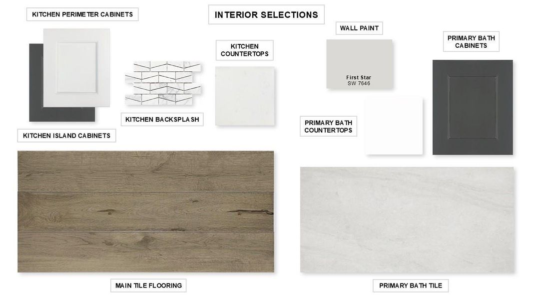 Sample of building materials used in homes in Valencia, Manvel (Image 11). Sample of building materials used in homes in Valencia, Manvel (Image 11).