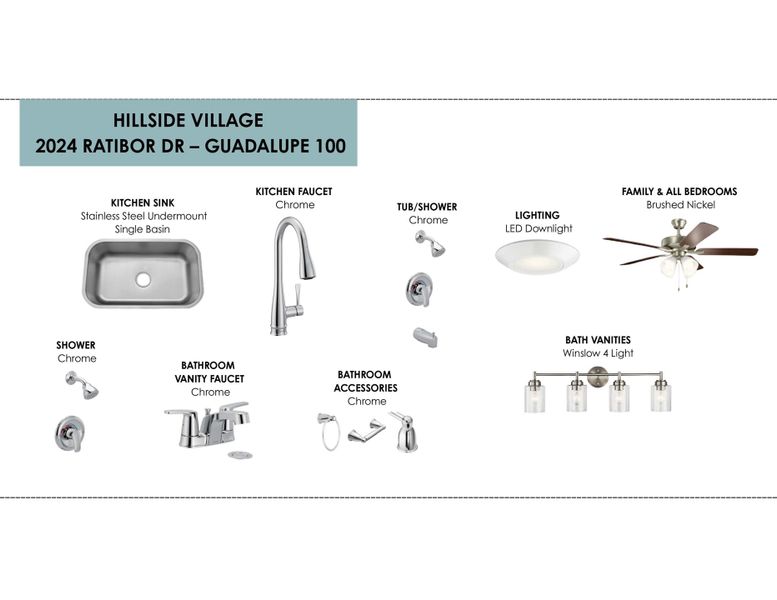 Sample of building materials used in homes in Hillside Village, Temple (Image 4).