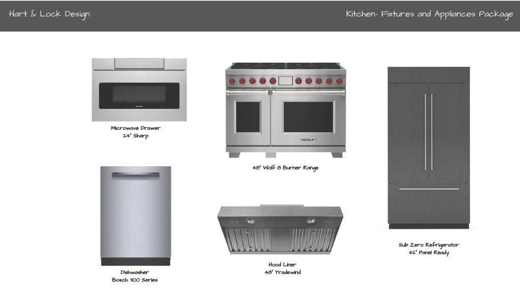 Sample of building materials used in homes in , Canton (Image 5).