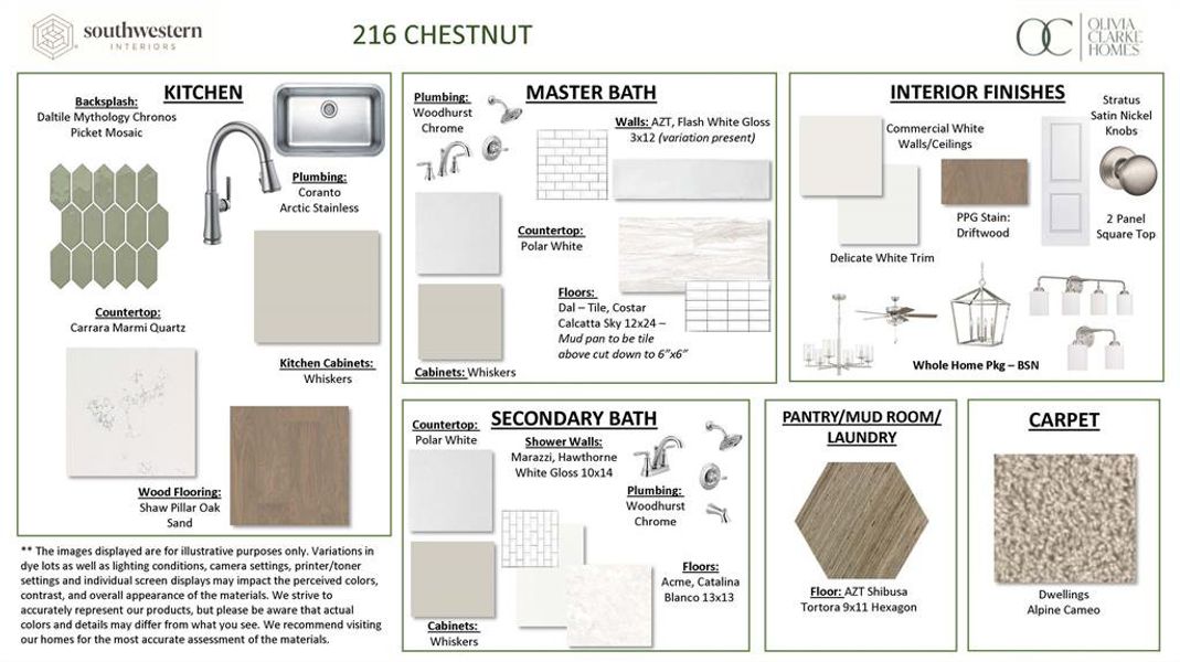 Actual Interior Finishes