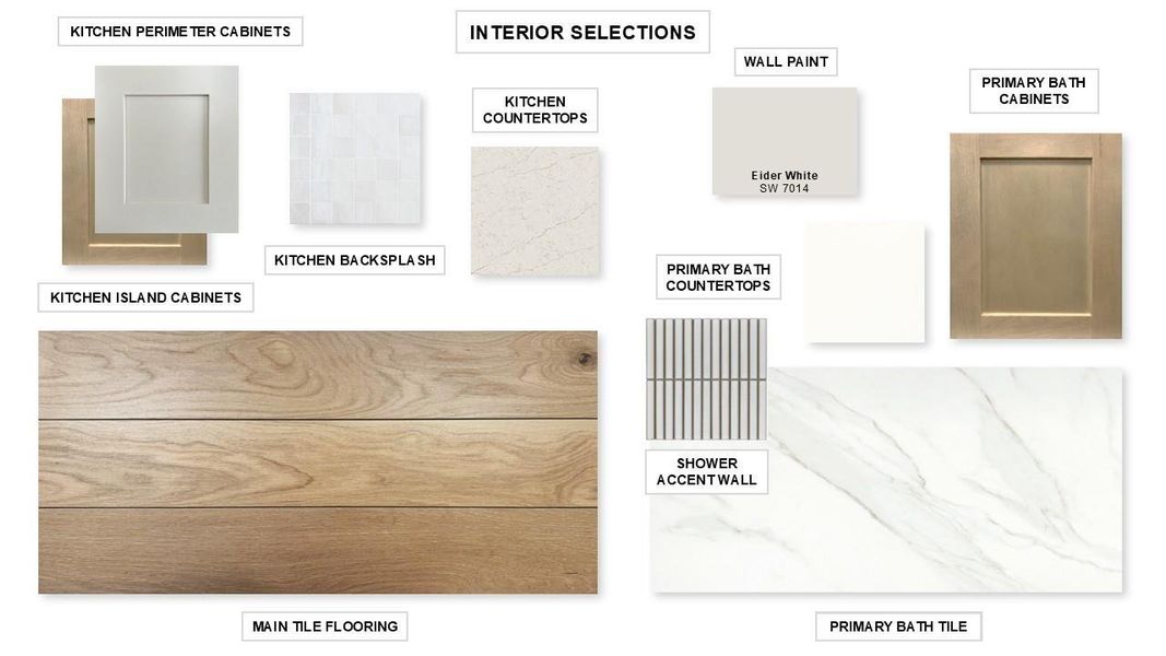 Sample of building materials used in homes in Midline, Houston (Image 15).
