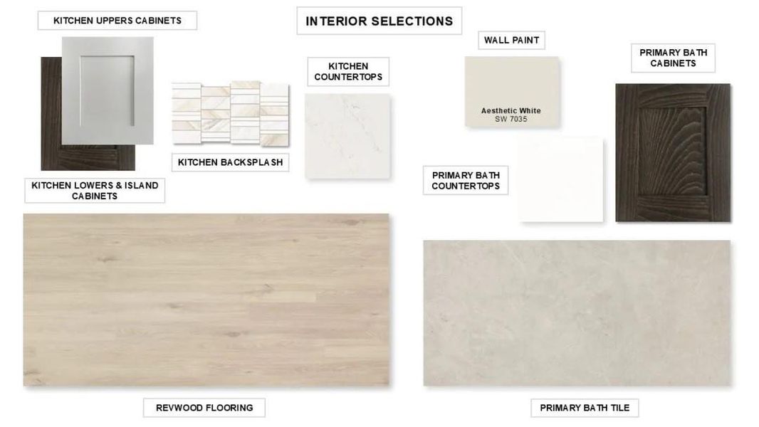 Sample of building materials used in homes in Sienna 50', Missouri City (Image 3).