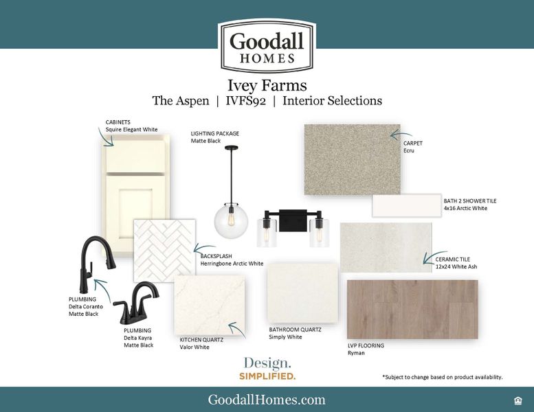 Sample of building materials used in homes in Ivey Farms, Farragut (Image 4).