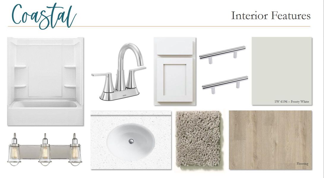 Sample of building materials used in homes in , Ravenel (Image 34). Sample of building materials used in homes in , Ravenel (Image 34).