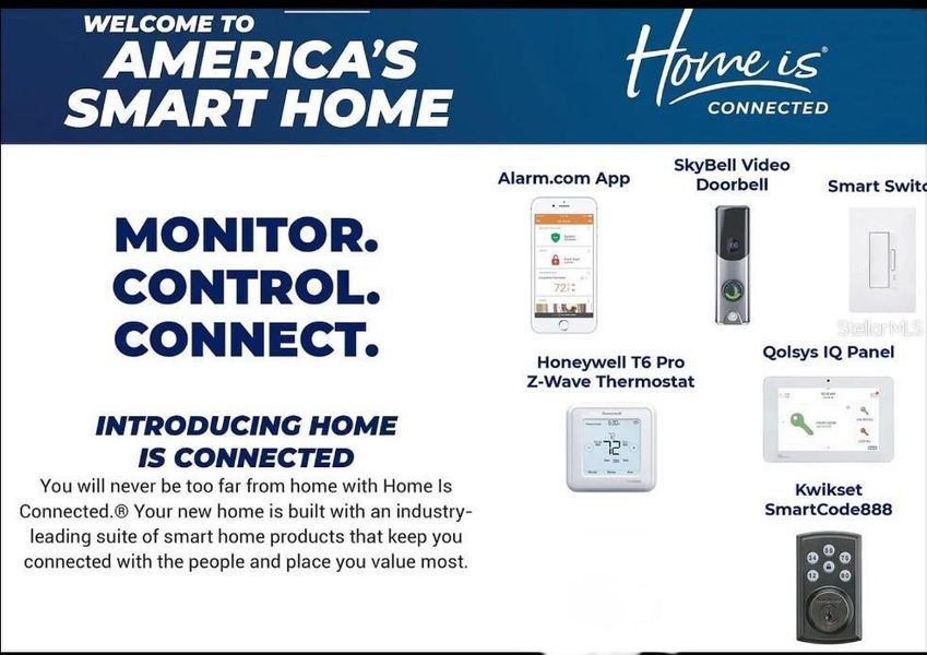 Image 37 of a home in Palm Coast Homesites.