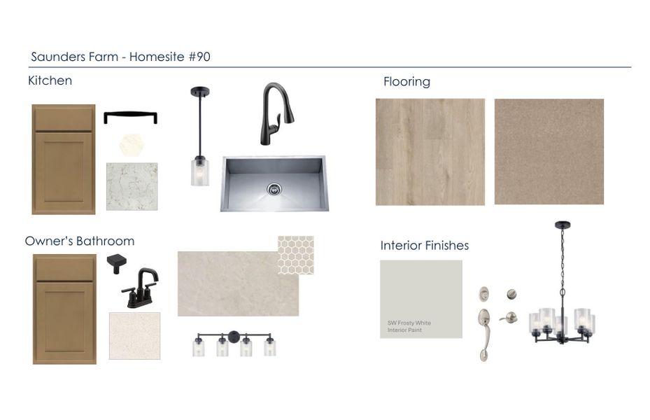 Sample of building materials used in homes in Saunders Farm, Willow Spring (Image 17).