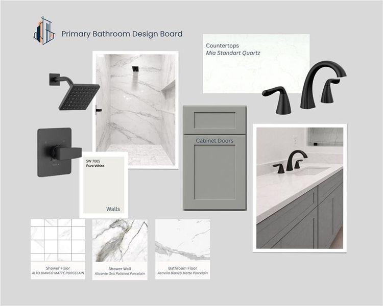 Sample of building materials used in homes in , Cumming (Image 6).