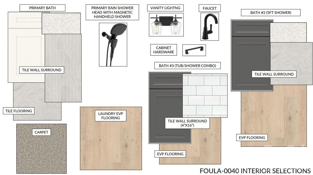 Design selections for Homesite 40