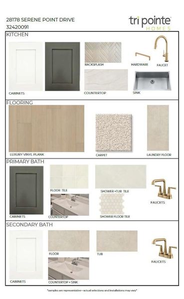 Sample of building materials used in homes in Woodson’s Reserve, Spring (Image 5).