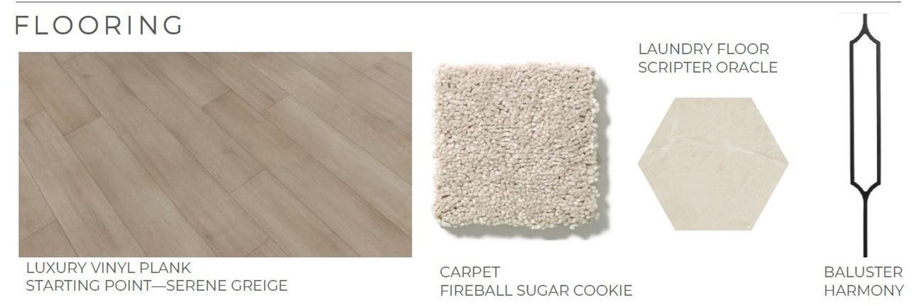 Sample of building materials used in homes in Evergrove, Richmond (Image 4).
