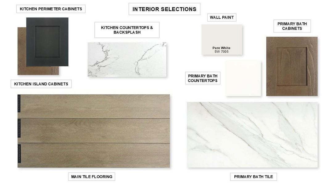 Sample of building materials used in homes in Briarley 60', Montgomery (Image 13).