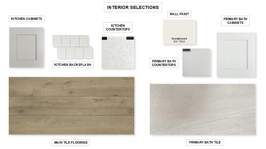 Sample of building materials used in homes in , Magnolia (Image 6). Sample of building materials used in homes in , Magnolia (Image 6).