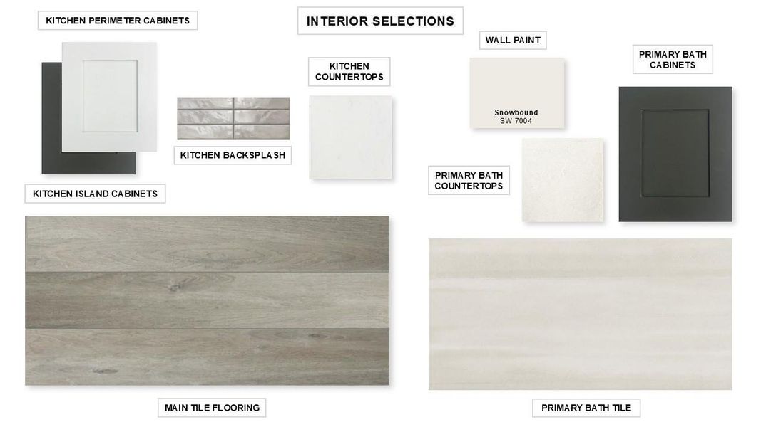 Sample of building materials used in homes in Bridgeland, Cypress (Image 4). Sample of building materials used in homes in Bridgeland, Cypress (Image 4).