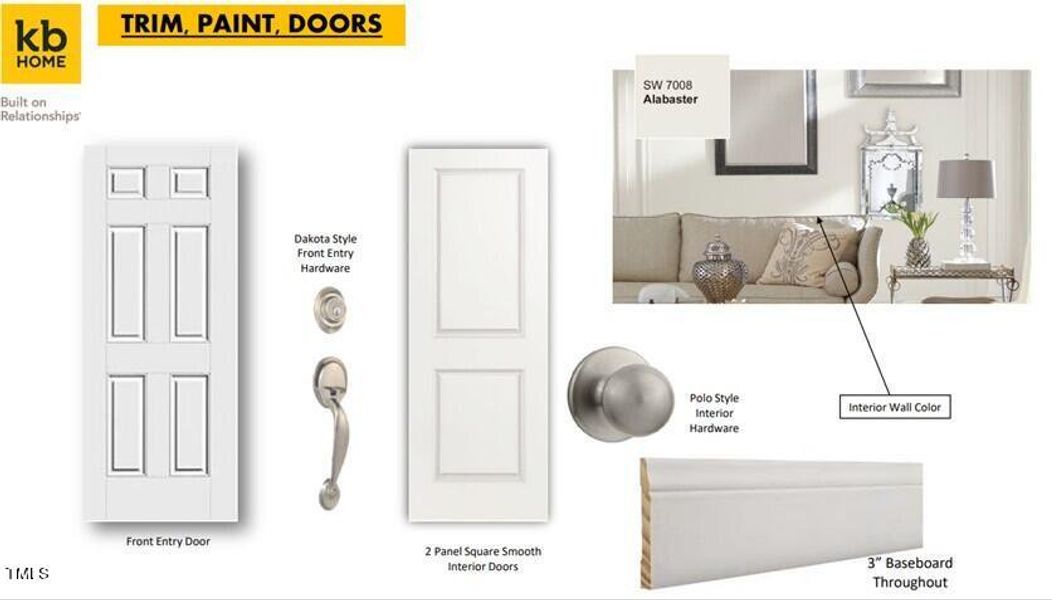 Trim, door, and paint selections