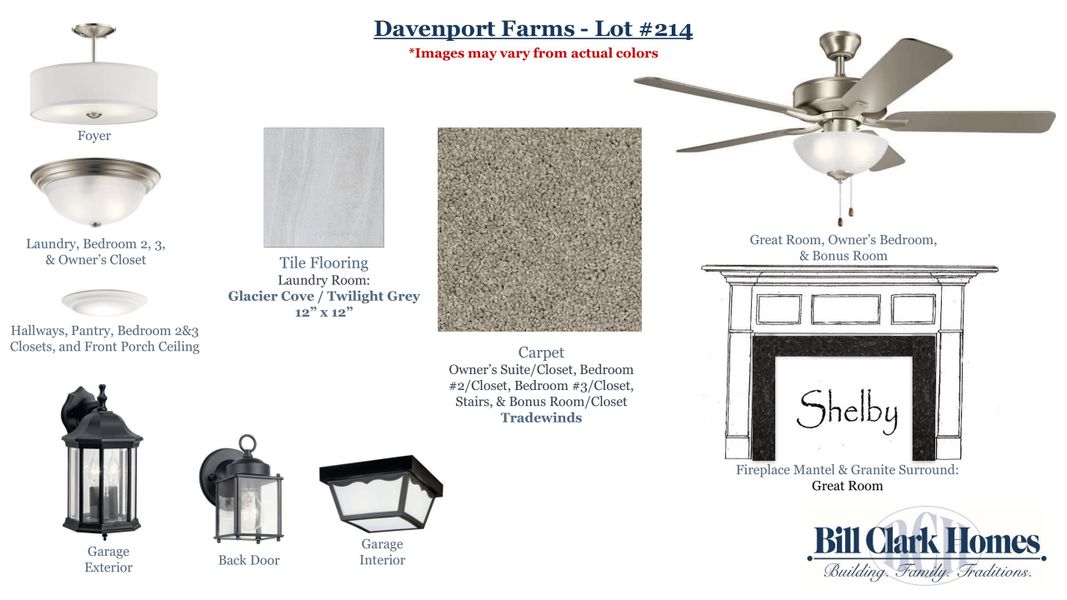 Sample of building materials used in homes in Davenport Farms, Winterville (Image 5).