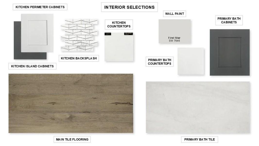 Sample of building materials used in homes in , Tomball (Image 3).