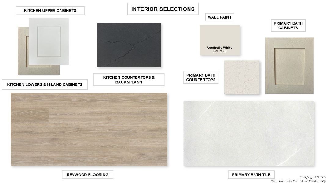 Sample of building materials used in homes in Megan's Landing 1/2 Acre, Castroville (Image 3).