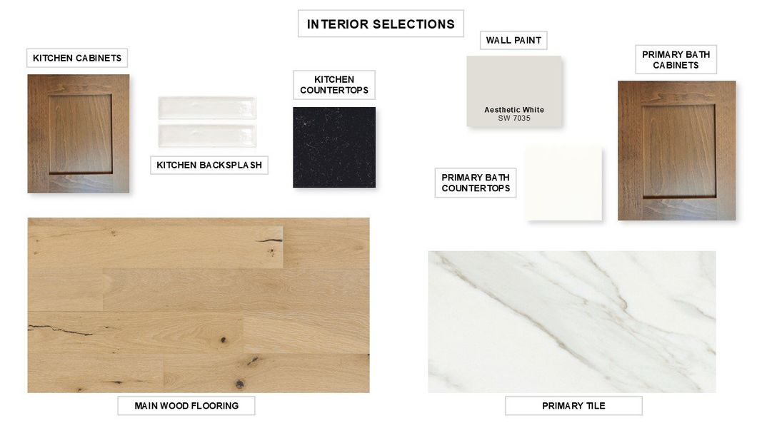 Sample of building materials used in homes in Hidden Canyon 55', San Antonio (Image 18).