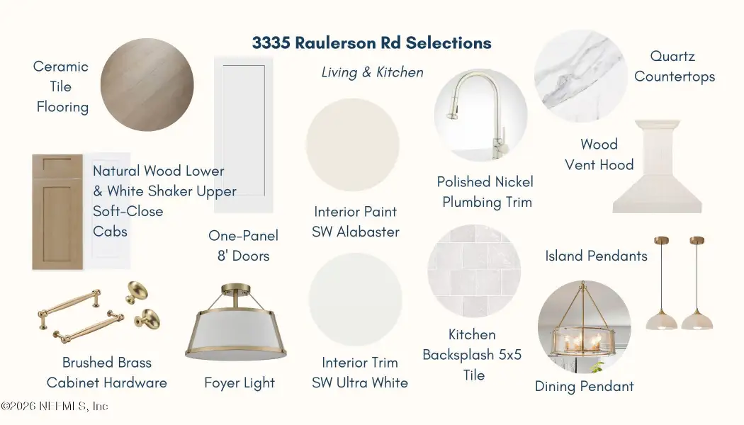 Sample of building materials used in homes in , St. Augustine (Image 4).