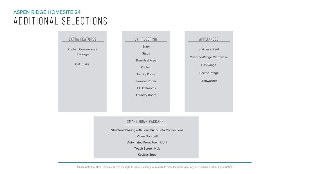 Furnished interior view inside a new home in Aspen Ridge, Lyman (Image 25).