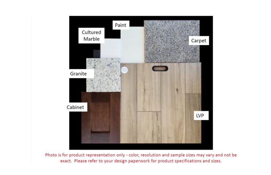 Sample of building materials used in homes in Aloravita, Peoria (Image 3).