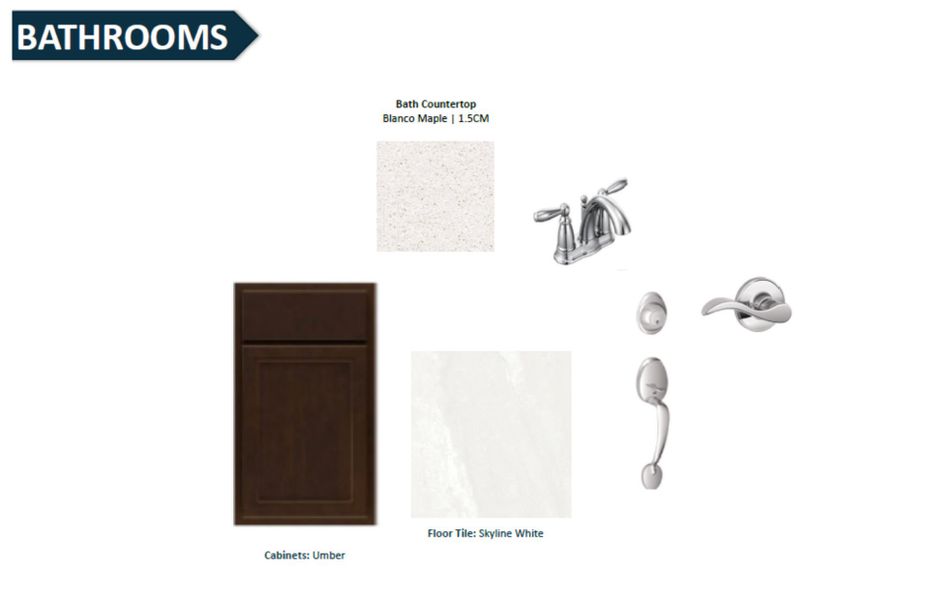 Sample of building materials used in homes in Double Branch, Middleburg (Image 17).