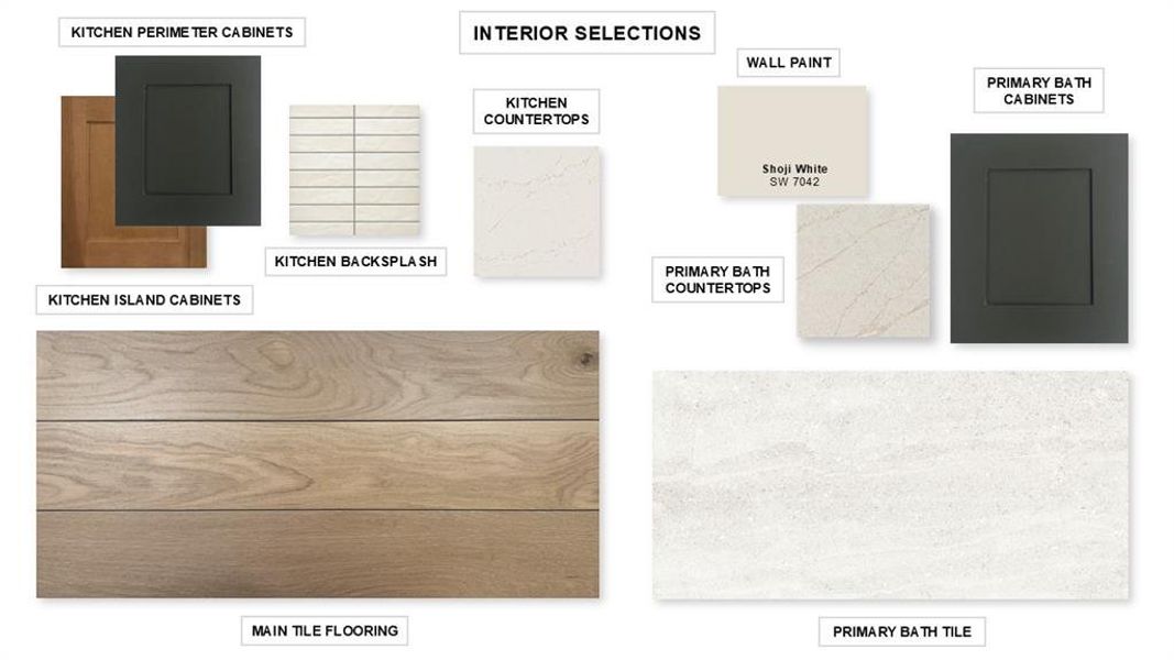 Sample of building materials used in homes in Ramble, Celina (Image 3).