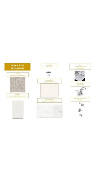 Sample of building materials used in homes in Cordera, Concord (Image 8).