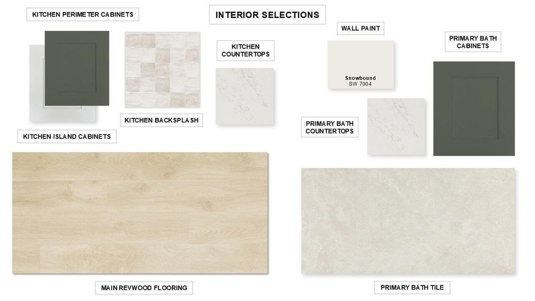 10905NorthwestGlynleaBoulevardNorth-40_l