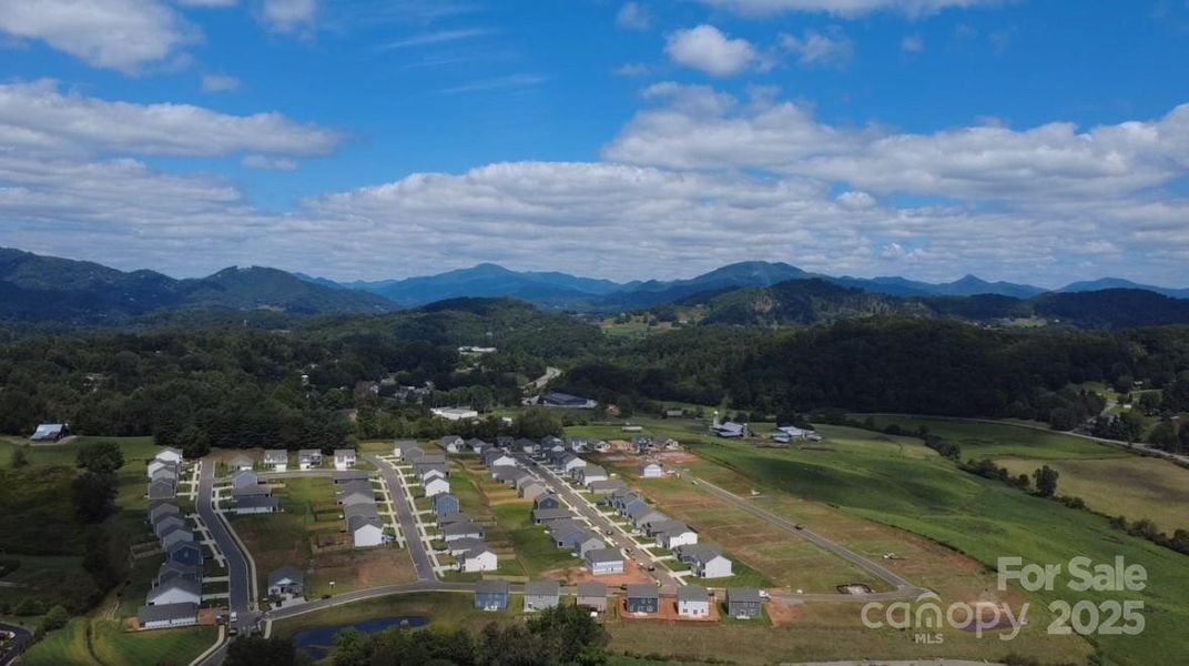 Community overview Community overview