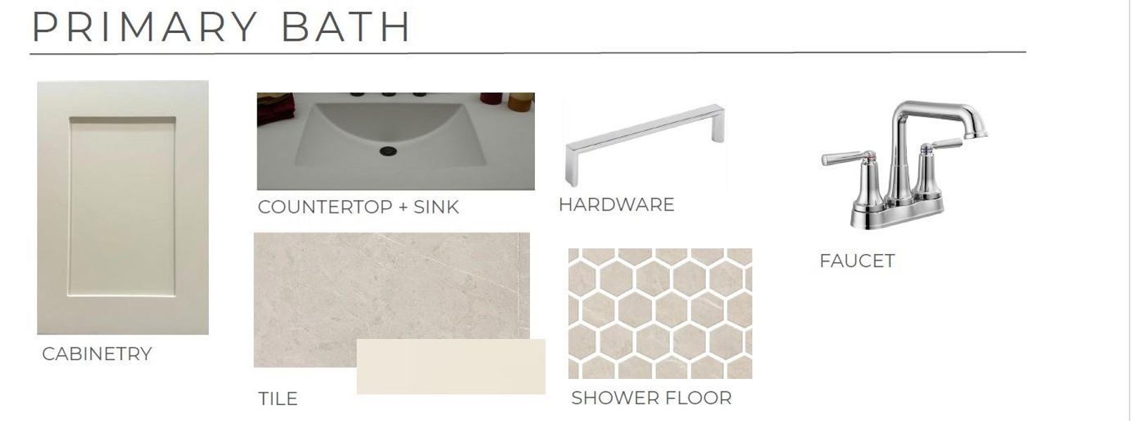 Sample of building materials used in homes in Tompkins Reserve, Katy (Image 3).