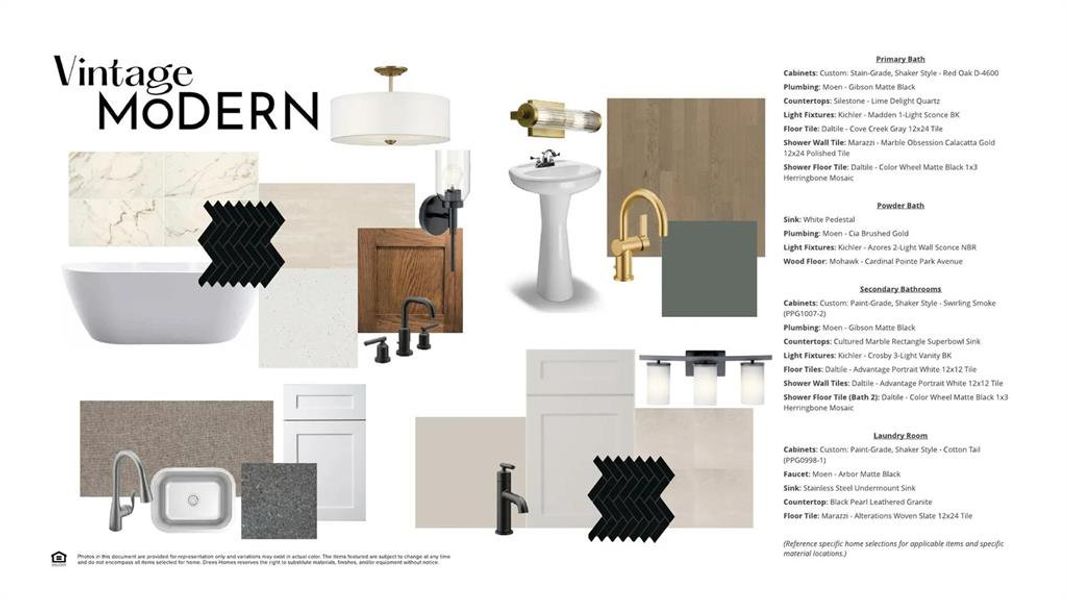 The Gabriella D Curated Design Selections