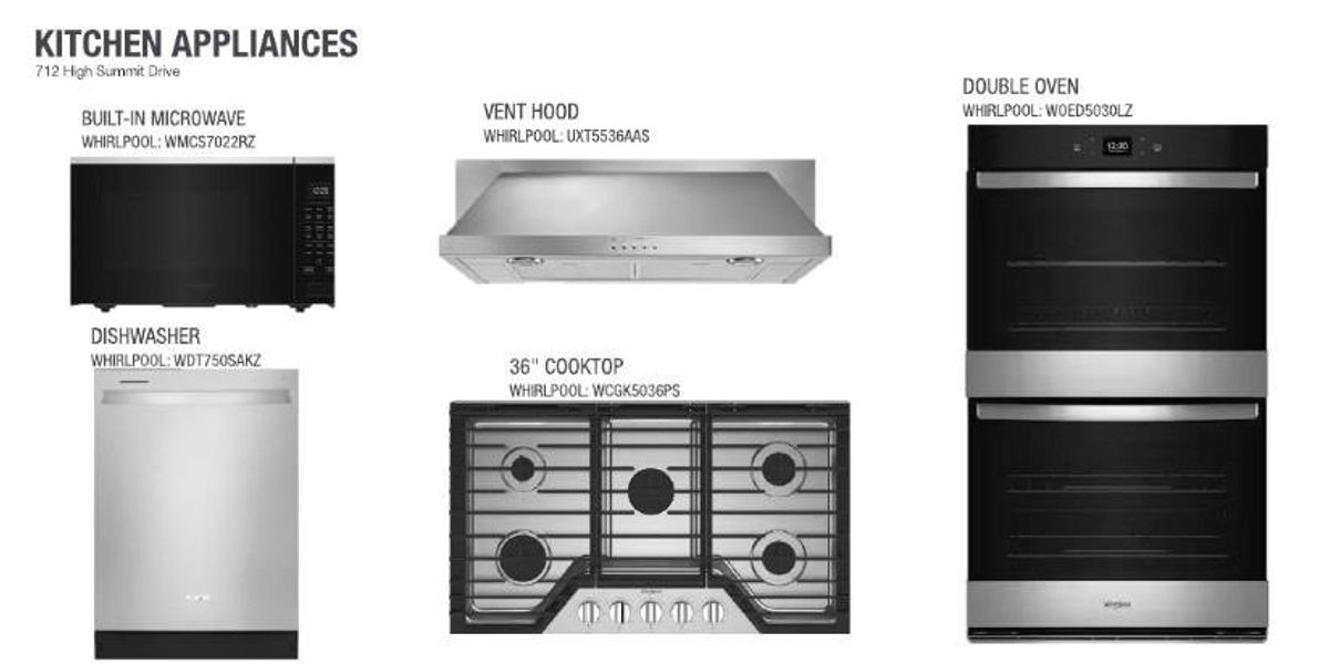 WRSF-0007-B3 Curated Package-2.jpg