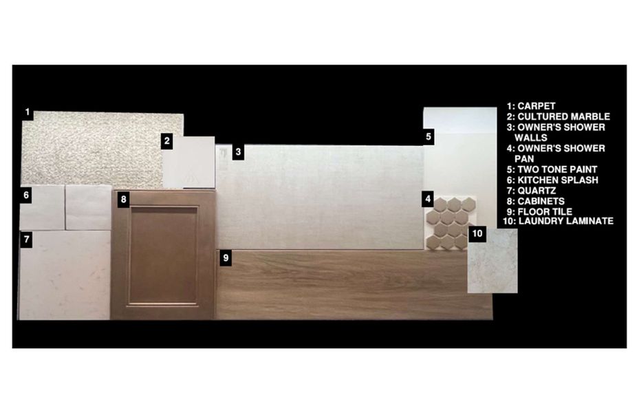 Sample of building materials used in homes in Sun City Anthem at Merrill Ranch, Florence (Image 27). Sample of building materials used in homes in Sun City Anthem at Merrill Ranch, Florence (Image 27).