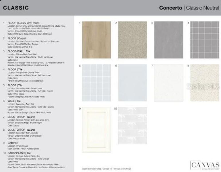 Sample of building materials used in homes in Tiburon, Nokomis (Image 12).