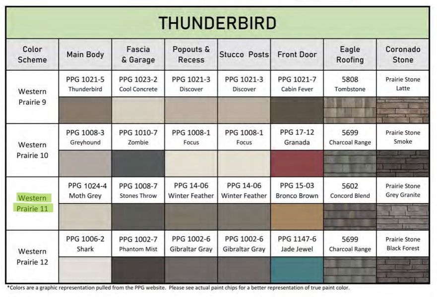 Sample of building materials used in homes in Icon at Thunderbird, Glendale (Image 6).