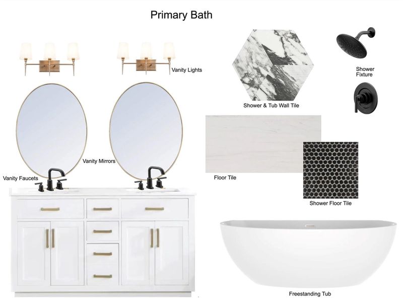 *Selections are subject to change at builder's discretion*