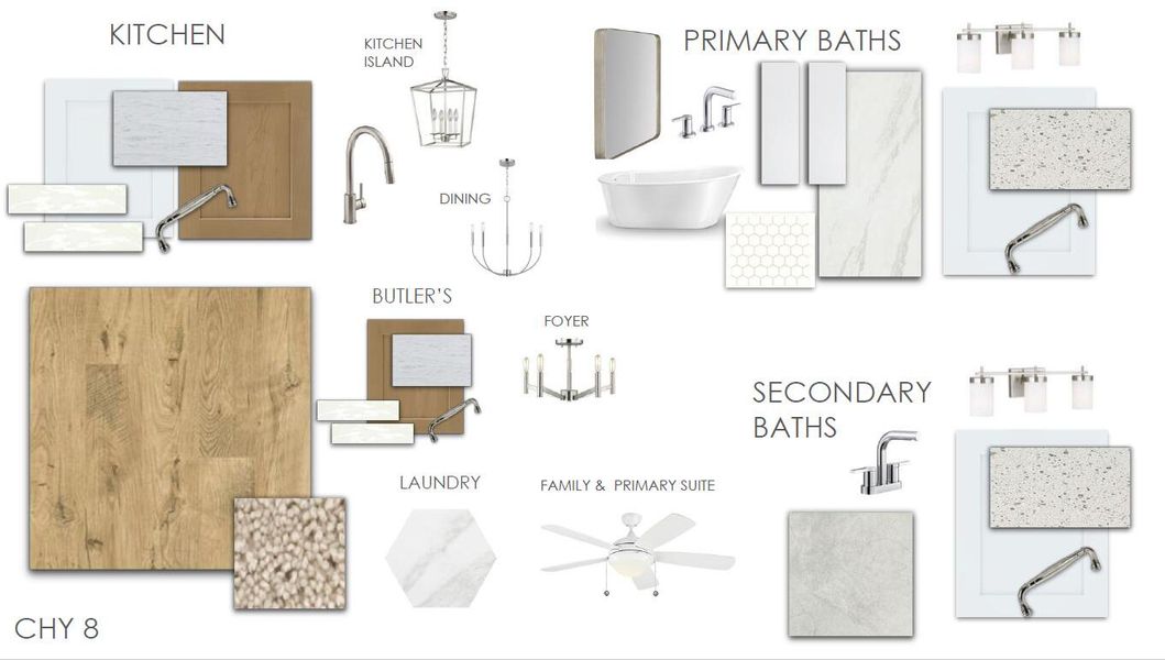 Sample of building materials used in homes in Cherrywood Estates, Summerville (Image 96). Sample of building materials used in homes in Cherrywood Estates, Summerville (Image 96).