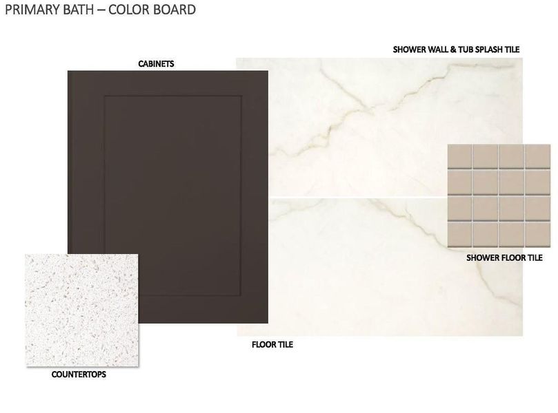 Sample of building materials used in homes in Elyson, Katy (Image 21).