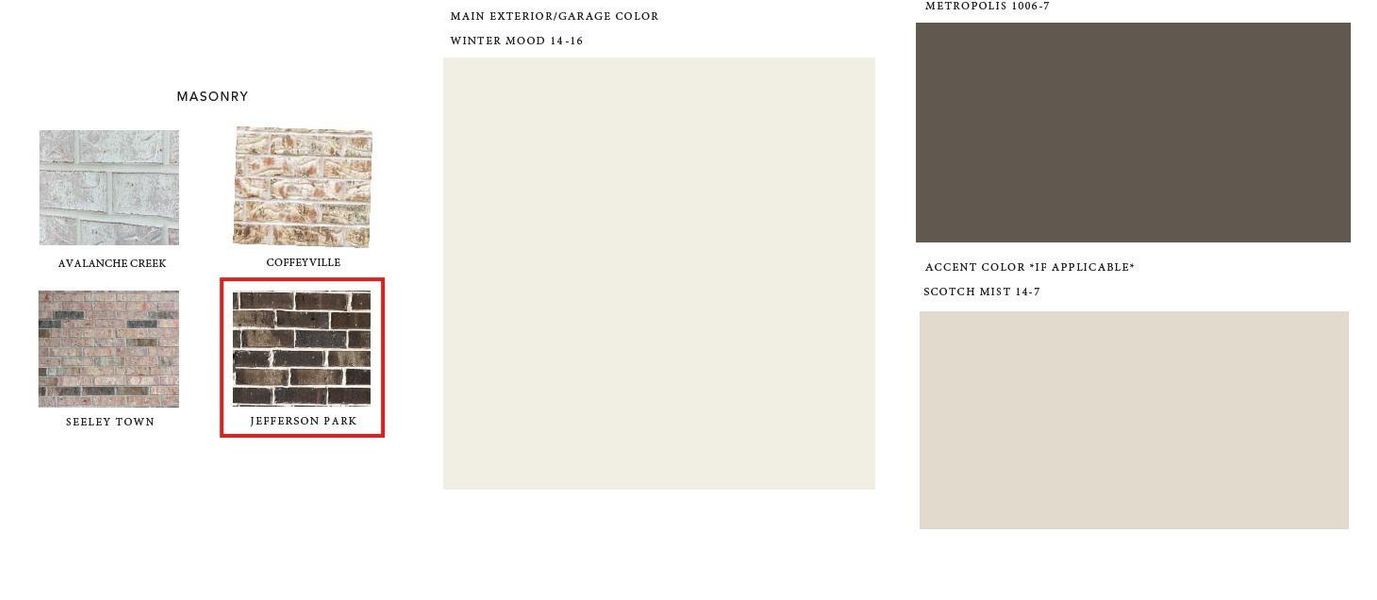 Sample of building materials used in homes in , Pattison (Image 22). Sample of building materials used in homes in , Pattison (Image 22).