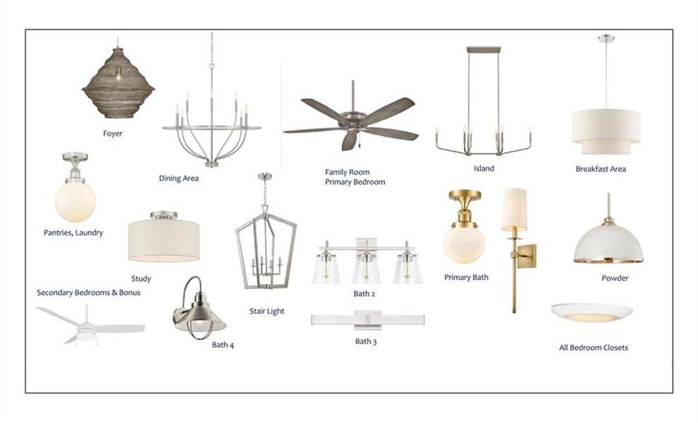 Sample of building materials used in homes in , Alpharetta (Image 6).
