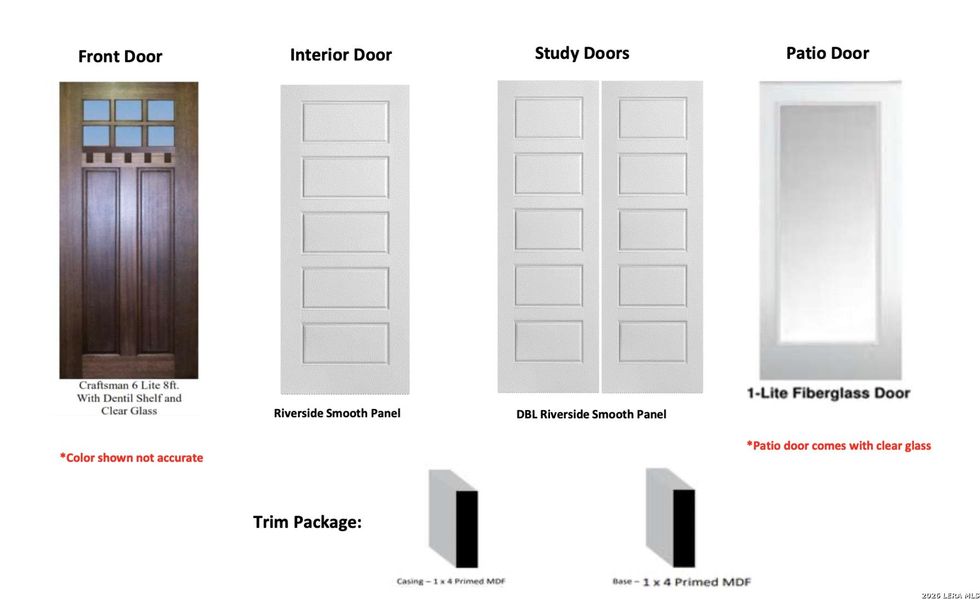 Sample of building materials used in homes in Buffalo Crossing, Cibolo (Image 5).